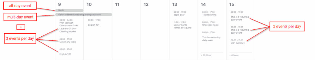 Month View showing events per day with all-day events displayed above the limit