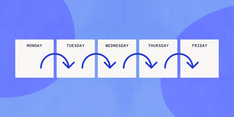 Optimize Recurring Events