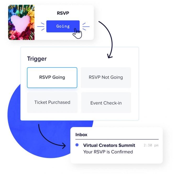 Press Play  Events Calendar, Tickets, and Promoter Profile