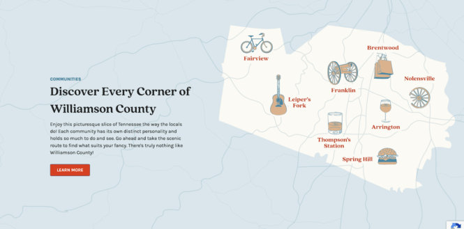 Discover Williamson County graphic