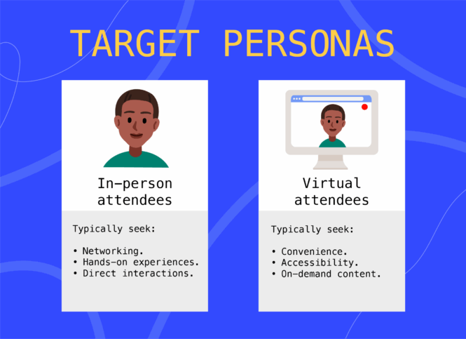 Target personas for live and virtual event attendees